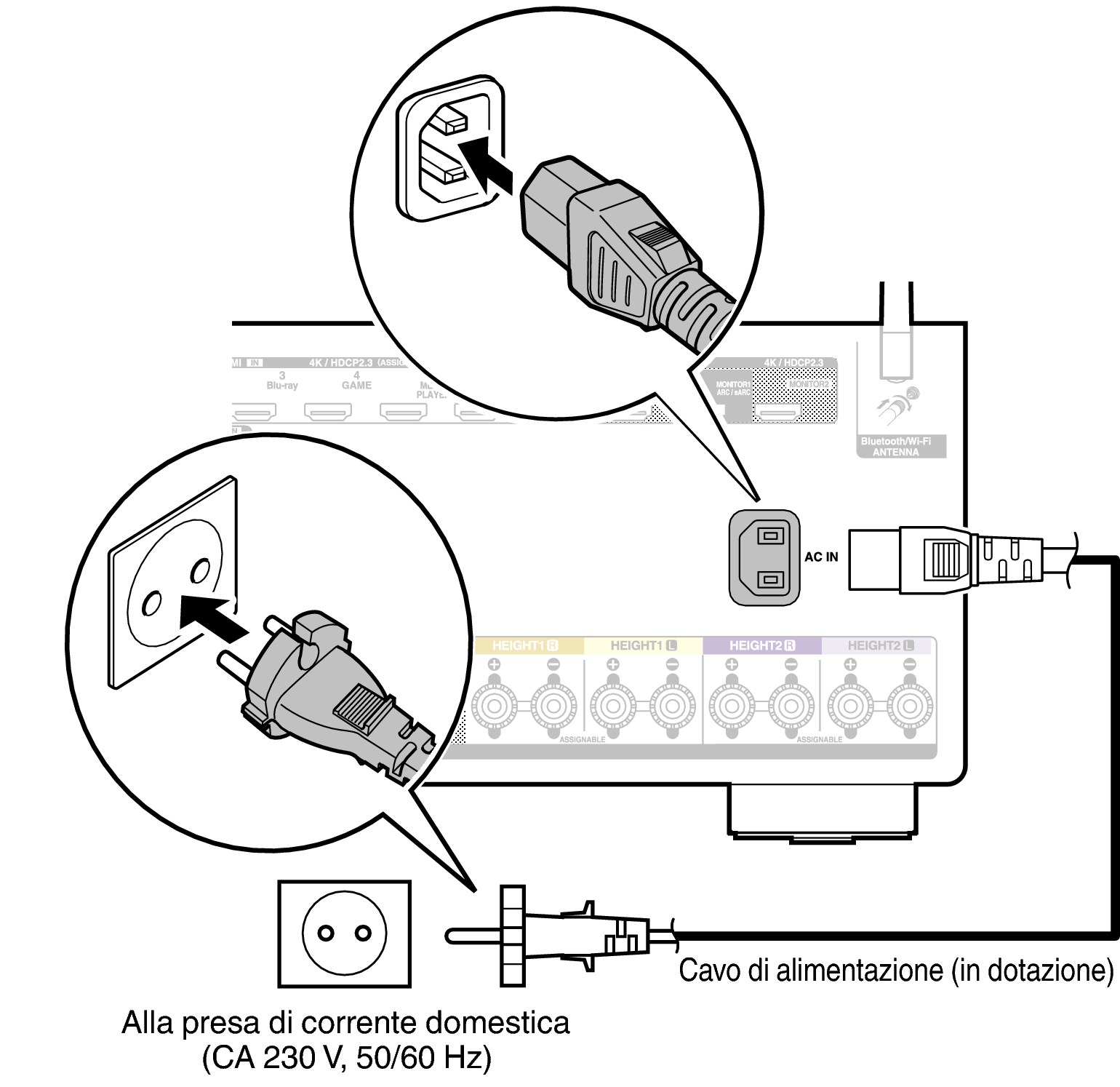 Conne AC X36E2